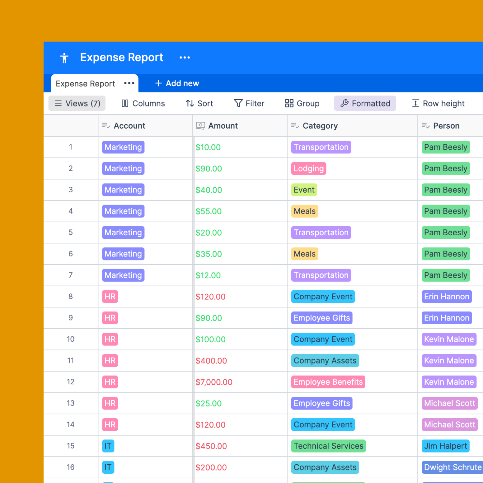Expense report spreadsheet template free